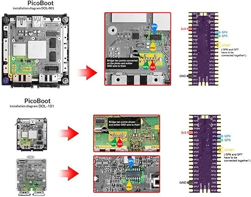 Miniatura 7 de para módulo de microcontrolador RPi, mini placa de desarrollo, doble núcleo para procesador Cortex M0plus, con lector SD GC2SD, para consolas Wii