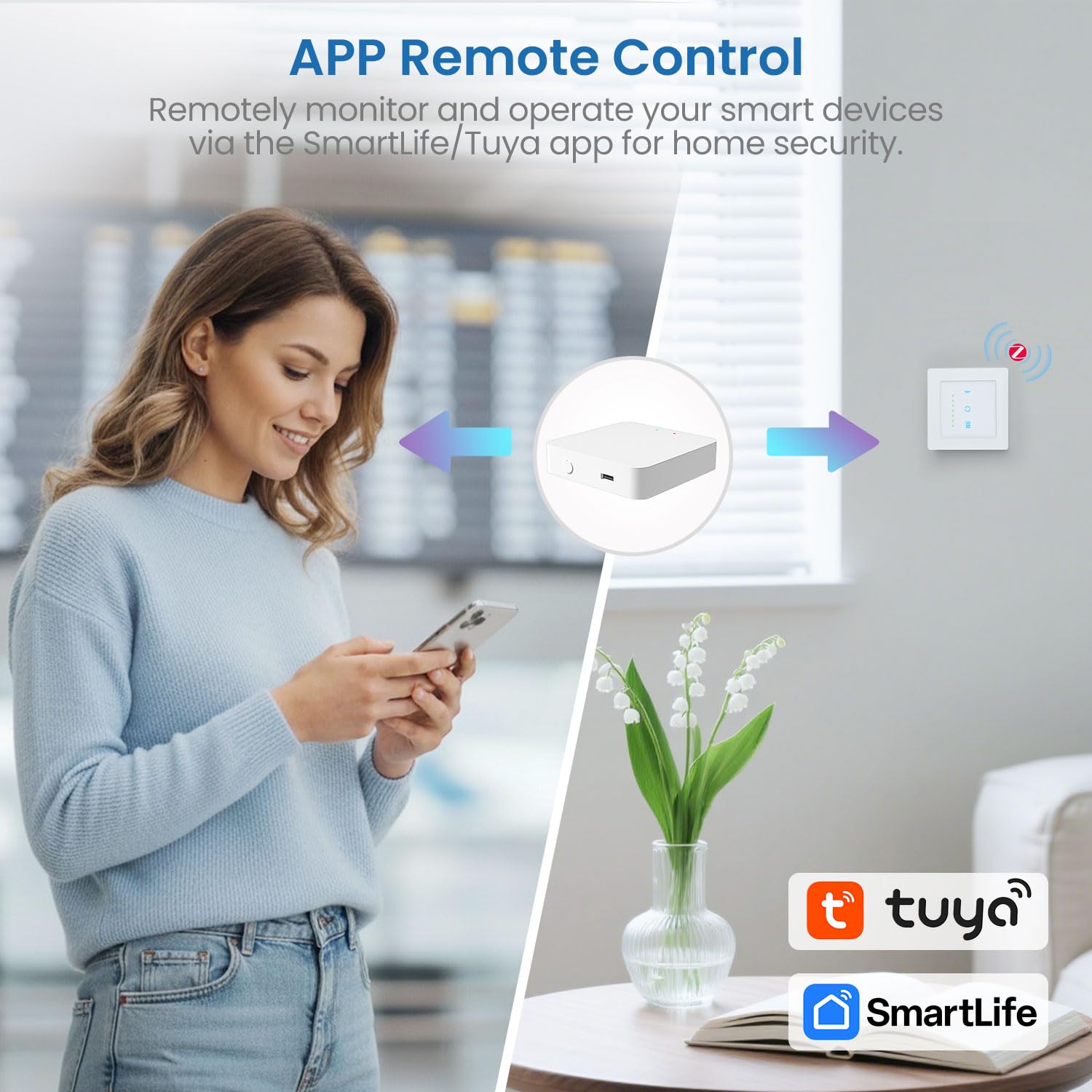 SMARTERCURRY Tuya ZigBee & Bluetooth Gateway, Multi-Mode Smart Home Bridge für Tuya-Geräte, Wireless Hub Kompatibel mit Alexa/Google Home, funktioniert mit Smart Life/Tuya App, Nur für Tuya-Produkt