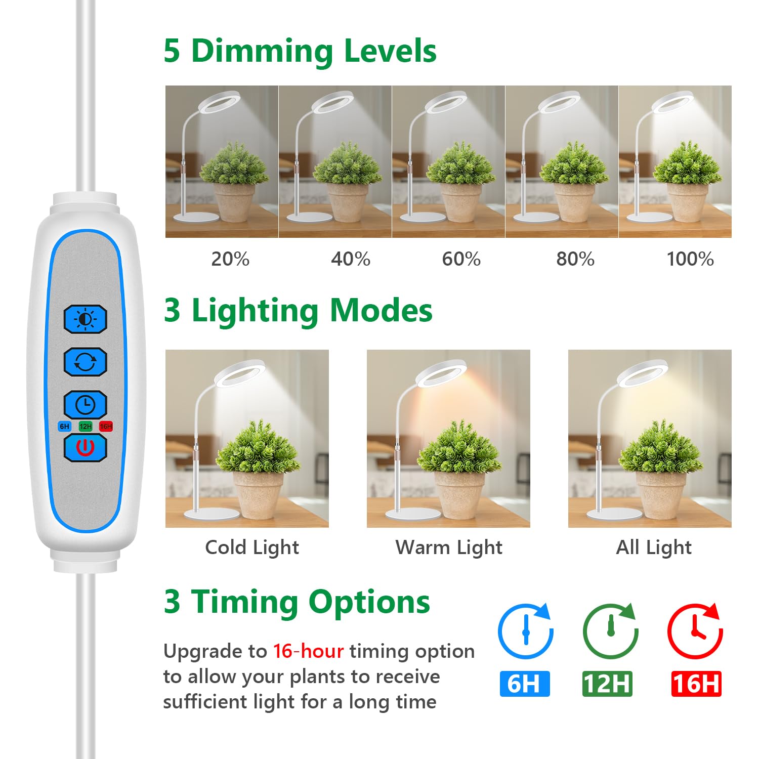Aumtrly Grow Lights for Indoor Plants Full Spectrum Table Plant Light for Growing Small Plant 80 LED Halo Grow Lamp with Base - Image 3