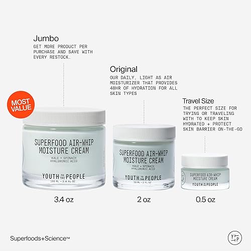 Miniatura 9 de Youth To The People Air-Whip Moisture - Crema facial hidratante en gel e imprimación facial, té verde ligero + hidratante de ácido hialurónico para