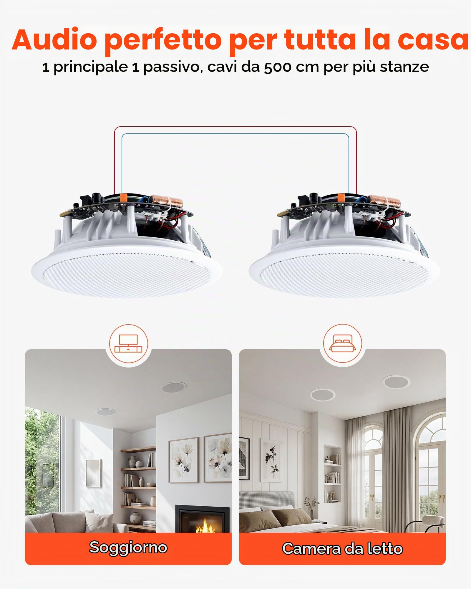 VEVOR Altoparlanti da Incasso a Soffitto 2 pezzi, Altoparlanti con Bluetooth da Incasso da Parete 203,2 mm per Uso Interno Soggiorno Home Theater Montaggio a 2 Vie Potenza Picco Singola 50 W