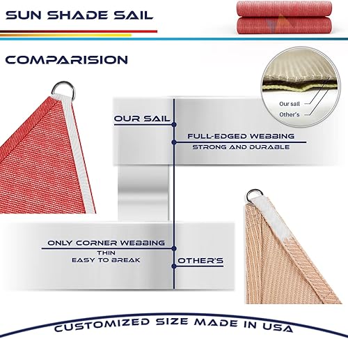 Miniatura 8 de Toldo de tela que bloquea el sol y los rayos UV dando sombra, en forma de triangulo azul y de 12 x 12 x 12 pulgadas. Para Jardín, personalizado,