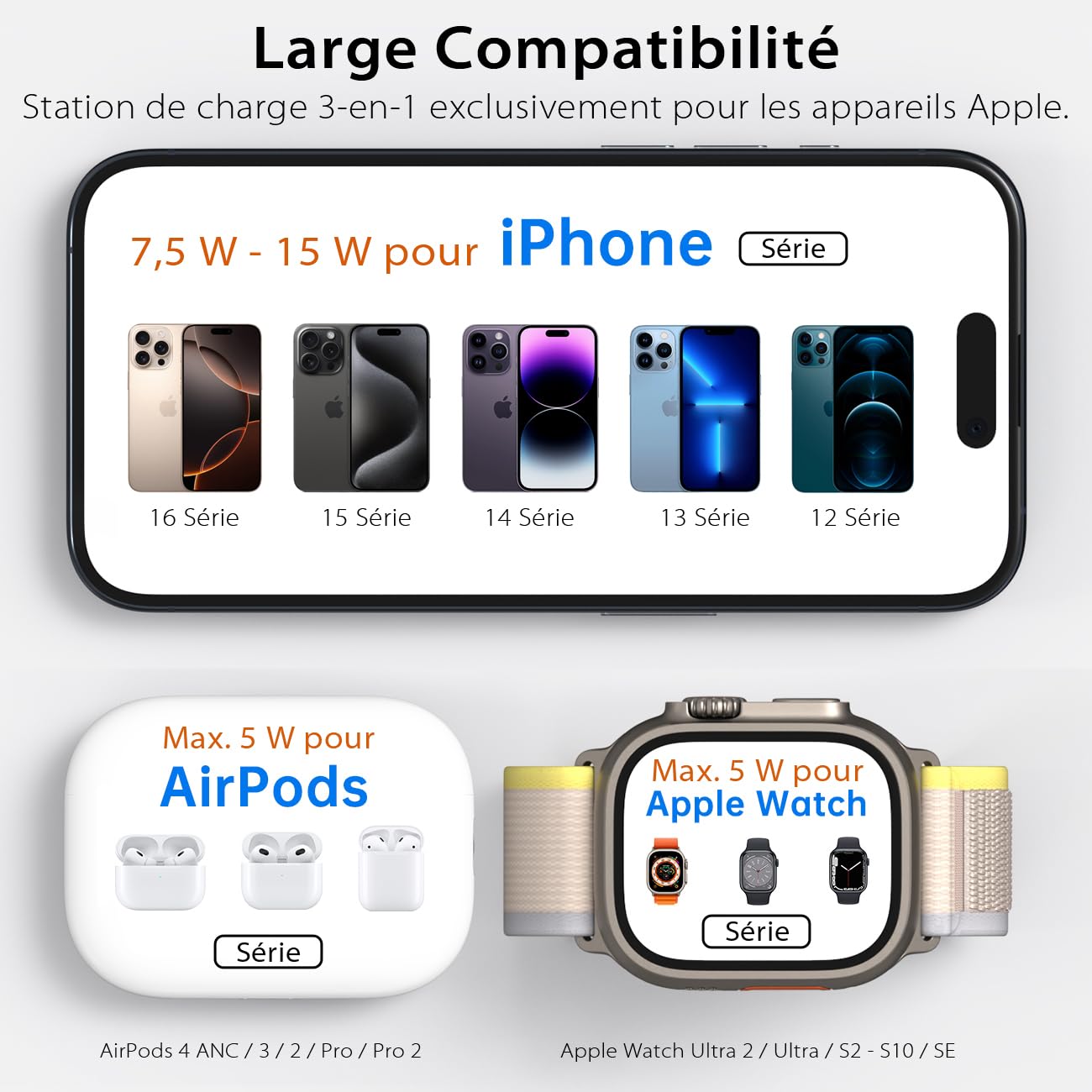 KU XIU X40 Station de Charge 3-en-1, Chargeur Induction Pliable pour iPhone 17–12 / Air, 5W pour iWatch Séries 4–11 / SE/Ultra et Écouteurs sans Fil 2/3/4 / Pro – Gris, Boîtier en Aluminium