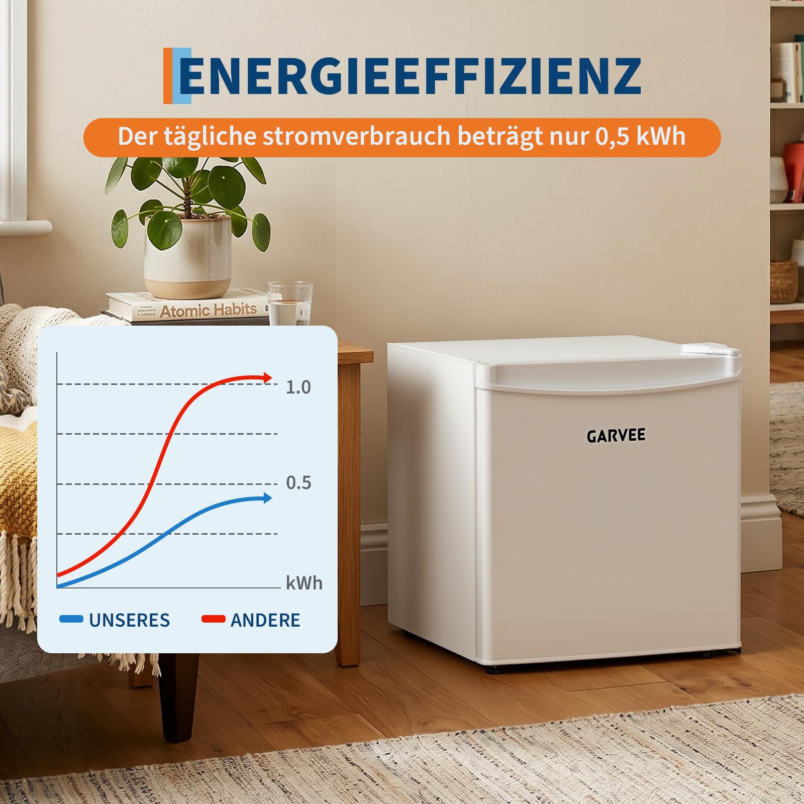 Nevera, Mini Refrigerador 45L Refrigerador Congelador Refrigeración Rápida En El Refrigerador, Refrigerador Pequeño 5 Niveles de Temperatura (0-18 °C), Silenciador 41 dB, Puerta Reversible, Bandeja De