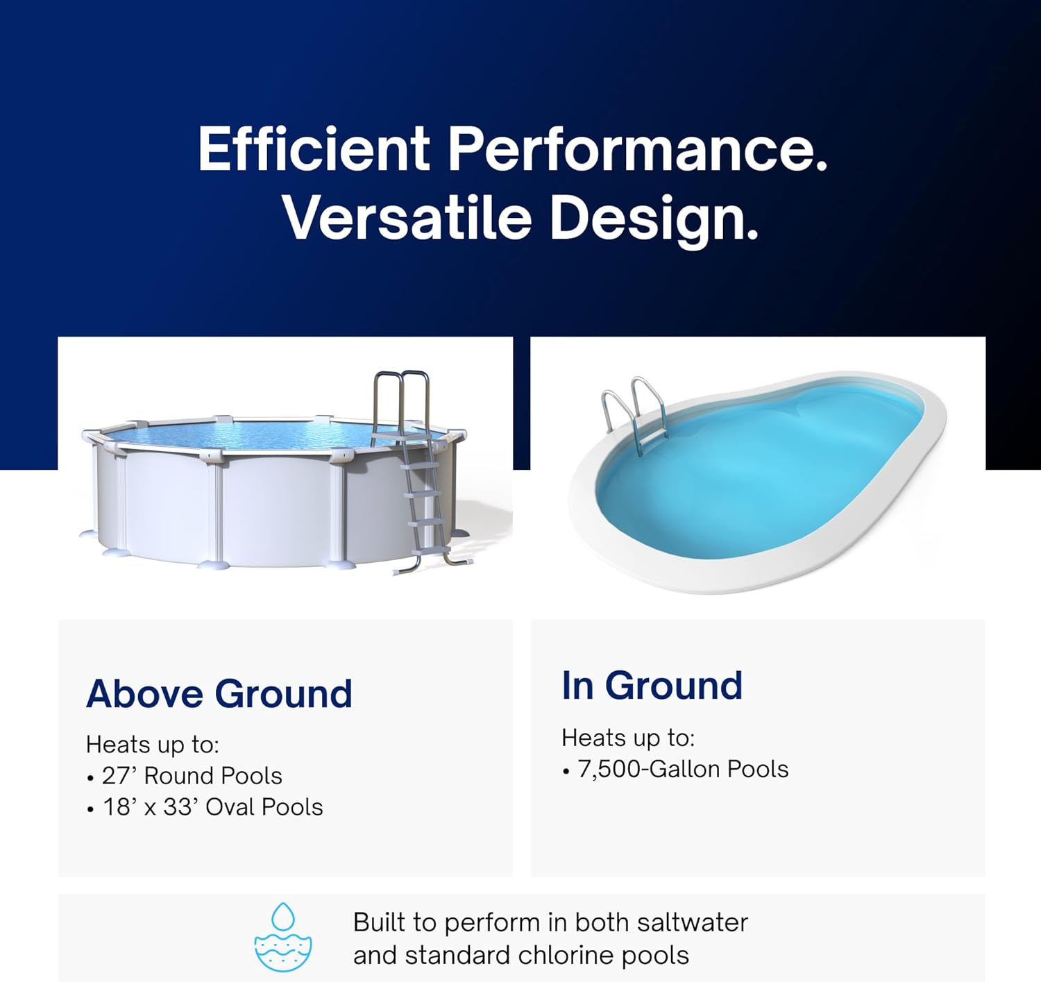 FibroPool Swimming Pool Heat Pump - FH135 35,000 BTU - for Above and Inground Pools and Spas - High Efficiency, All Electric Heater - No Natural Gas or Propane Needed