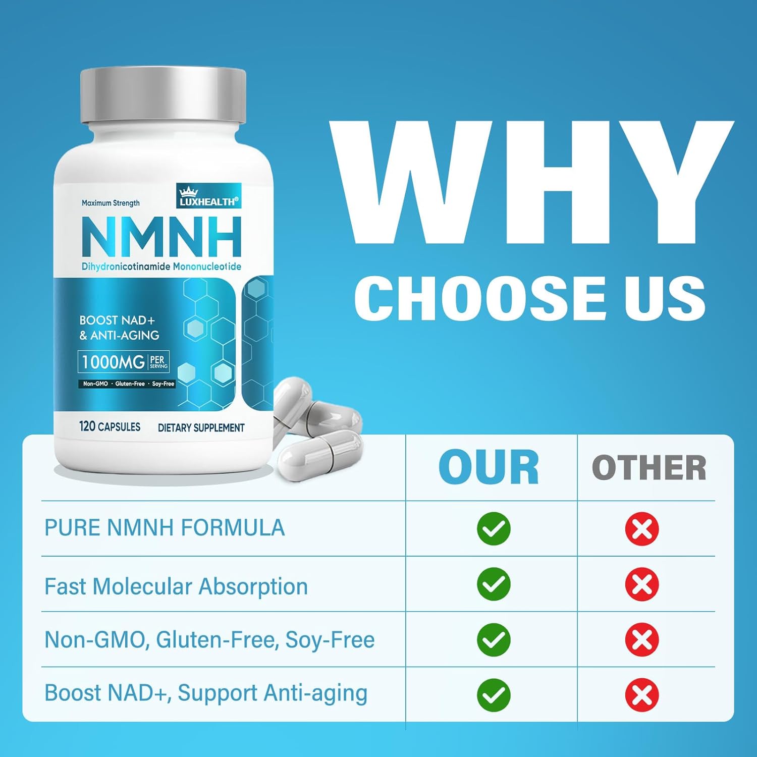 NMNH Supplements, 120 Caps NMN Alternative, 1000mg NMNH Support for Energy & Healthy Aging, Non-GMO, Gluten-Free - Image 6