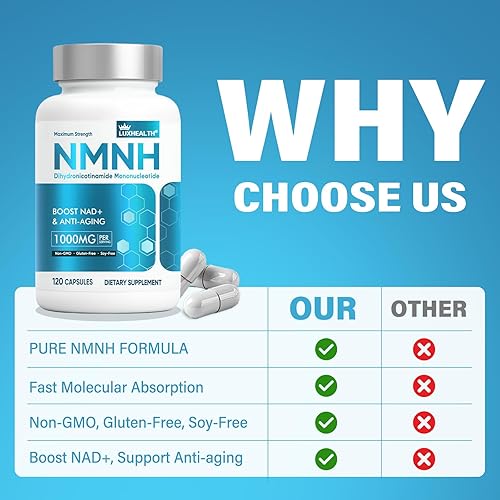 Miniatura 6 de Suplementos NMNH, alternativa de 120 cápsulas NMNH, 1000 mg de apoyo NMNH para energía y envejecimiento saludable, sin OMG, sin gluten