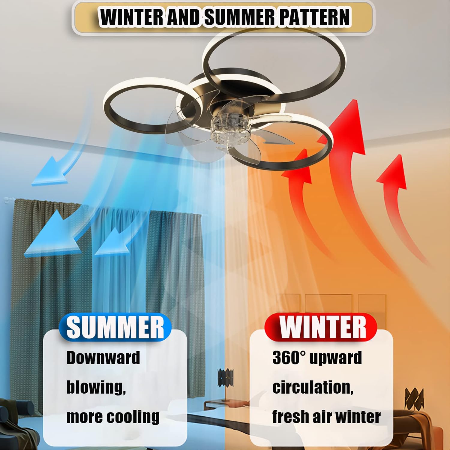 YUEGOO Ceiling Fans with Lamps,Remote App Control Reversible Chandeliers with Fan Dimmable Modern Design Ceiling Fan with Led Lamp for Bedroom Living Room Kitchen/Black/60Cm