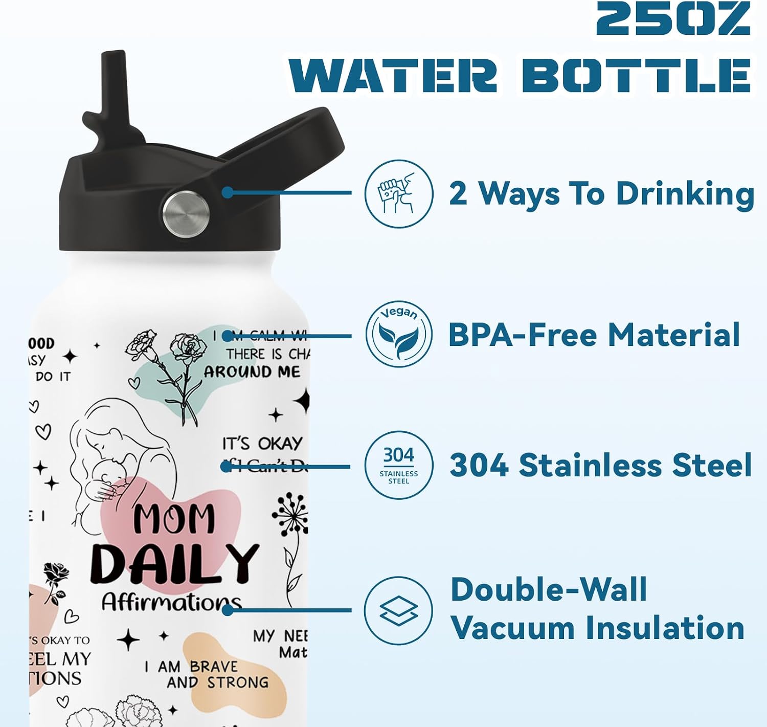 Mom Gifts for Boy, 25oz Mom Water Bottle with 2 Lid & Straw - Moms Daily Stainless Steel Water Bottles, BPA-free Leakproof Insulated Sports Waters Bottle for Home Travel, Gift Cup for Moms