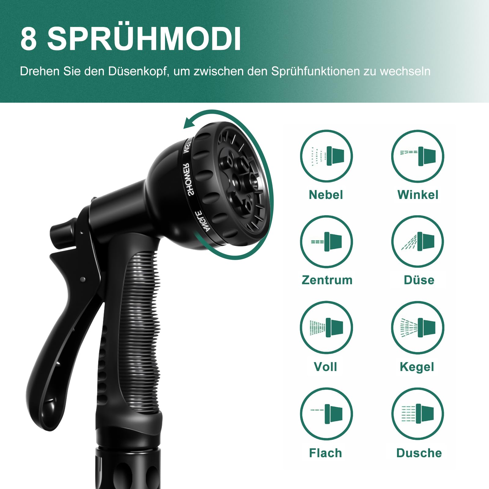 HYCHIKA Schlauchtrommel 30M - Wandmontierte Dehnbarer Gartenschlauch für den Garten, Auto Lock und Rewind, 8 Funktion Sprühpistole, 180°Schwenkbare Schlauchbox, Outdoor Bewässerung Sicher Speichern