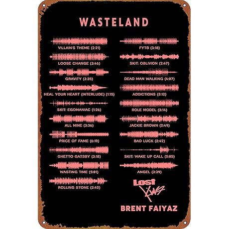 Brent Faiyaz Music Poster Black Metal Retro Sign for Wall Decor