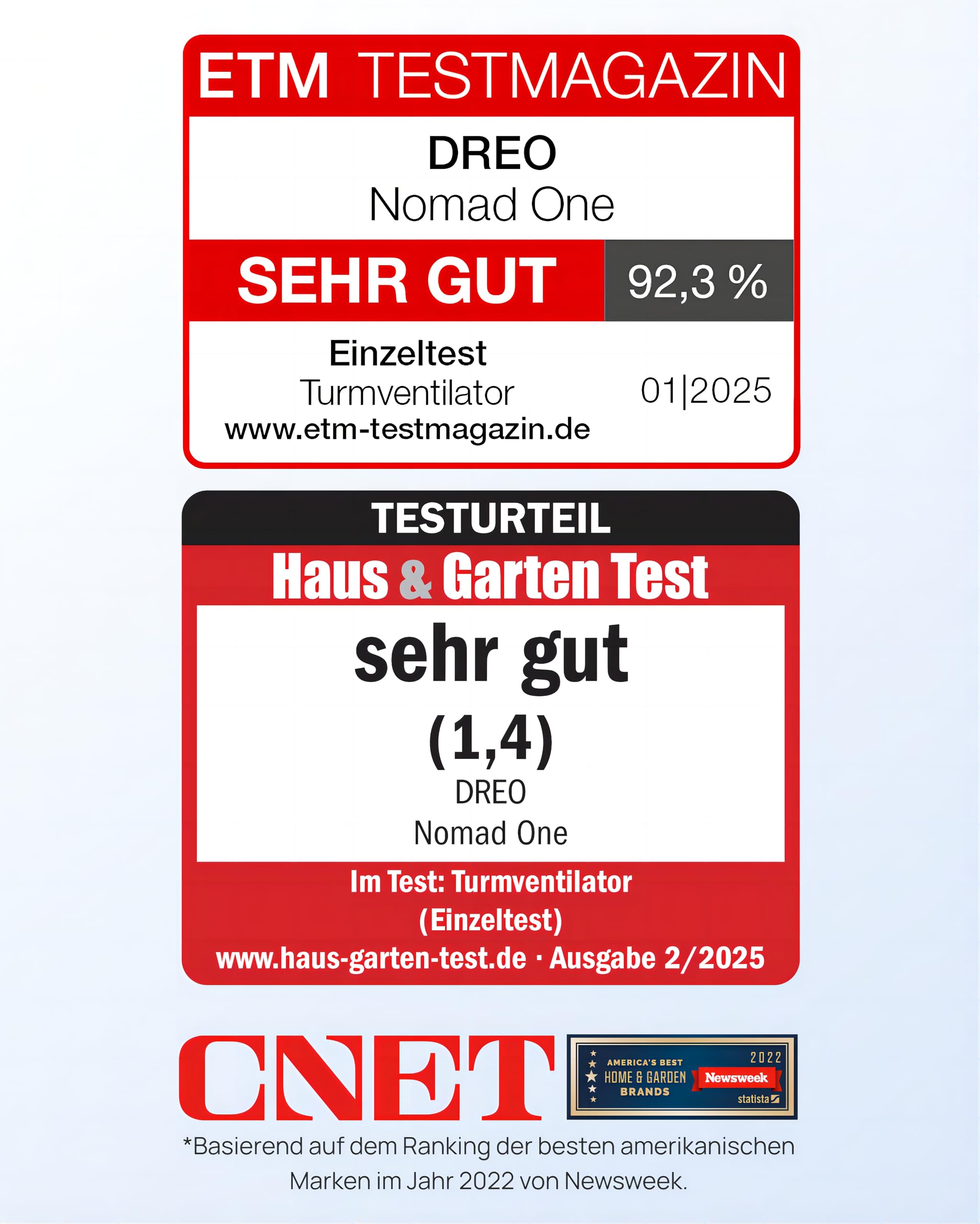 Dreo Leiser Turmventilator – Bild 2