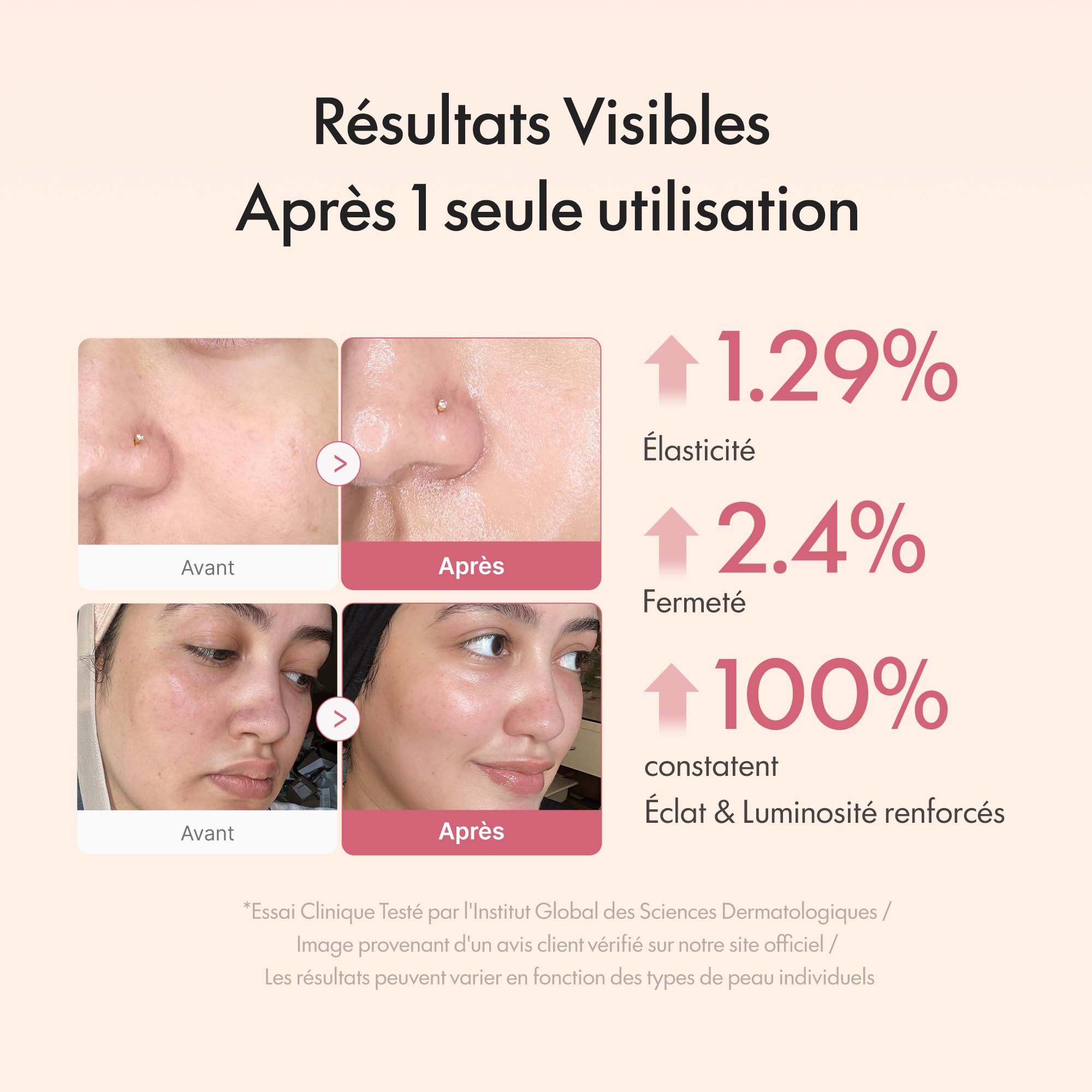 medicube Crema de Gelatina de Colágeno - Niacinamida y Colágeno Hidrolizado Liofilizado - Aumenta la hidratación de la barrera cutánea y proporciona 24h de Brillo y piel de aspecto más Firme | Regalo