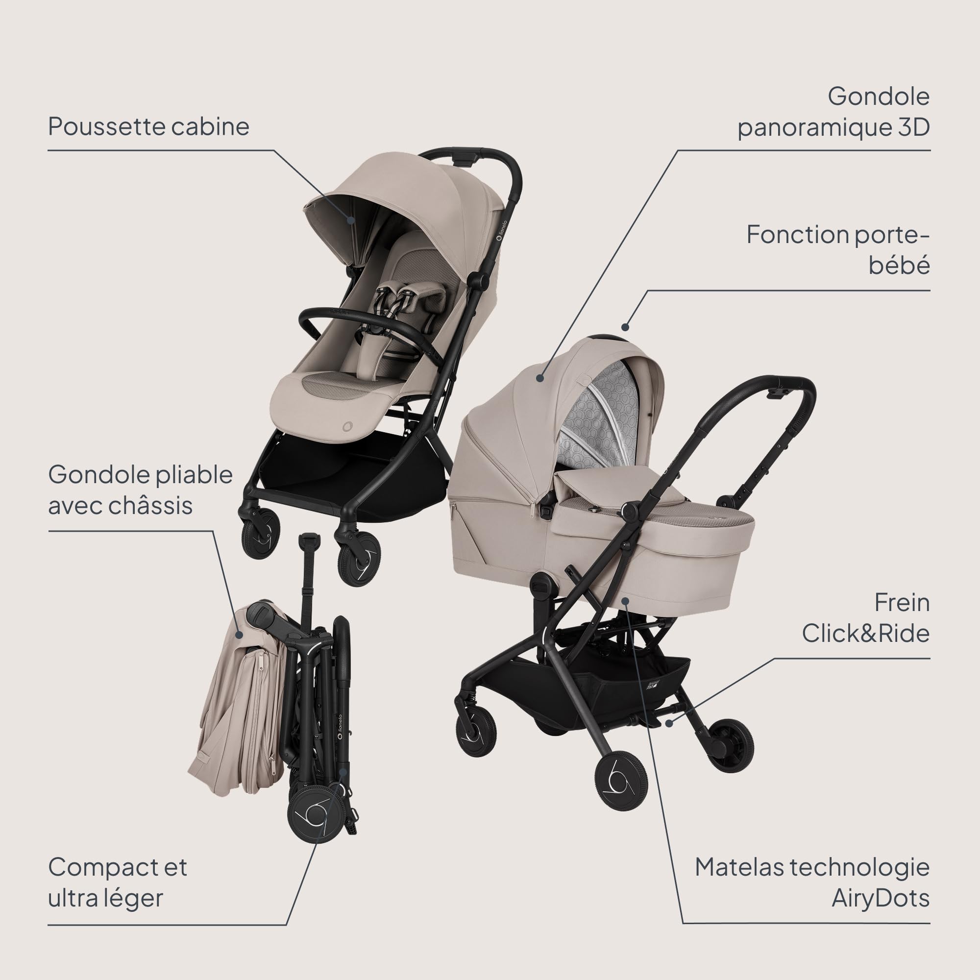 Lionelo Sia Flex Poussette 2 en 1 (0-4 ans, 0-22 kg), nacelle pliable, chaise de promenade, ultra légère, compacte urbaine, pliée à une main, UPF50+, ventilation 3D, boucle magnétique