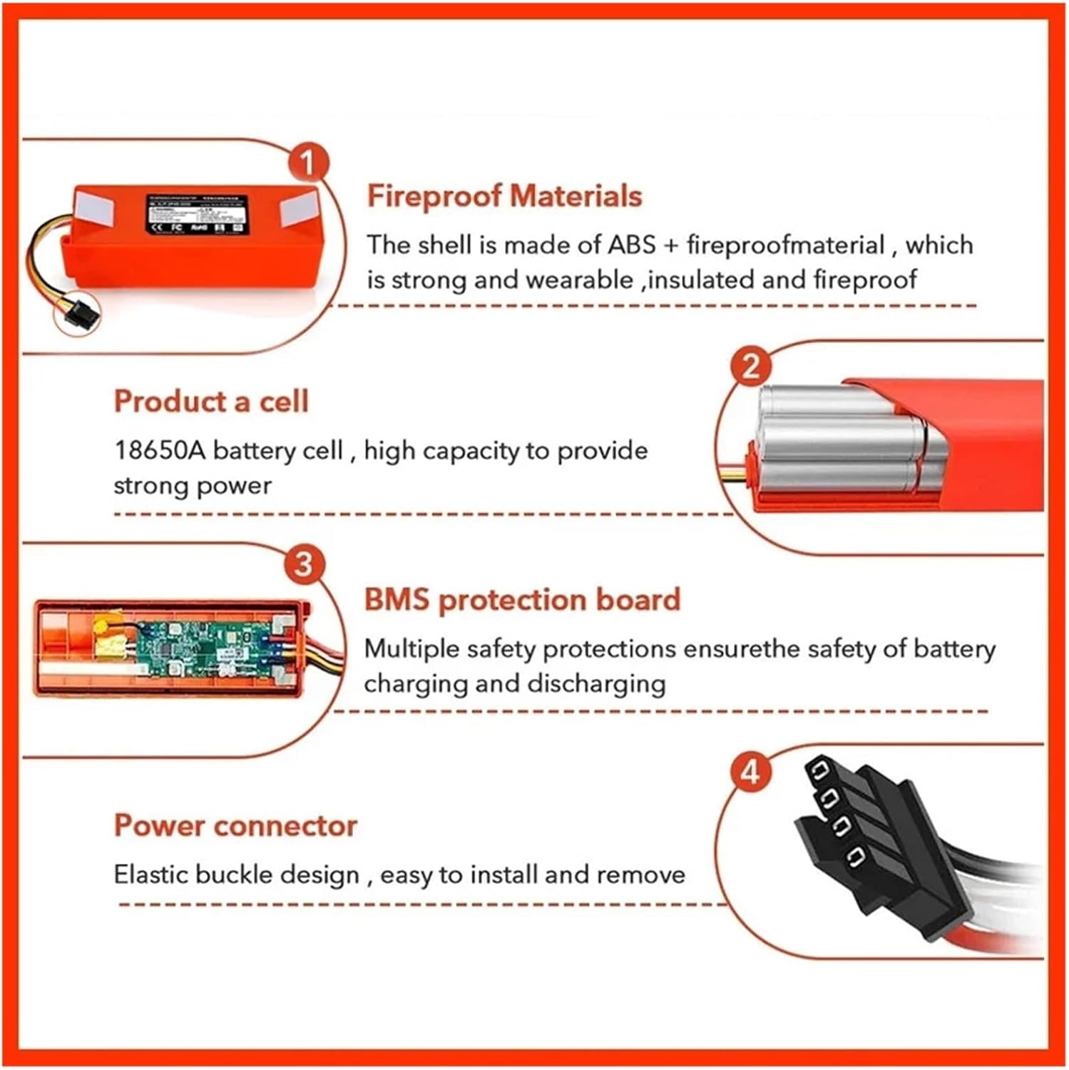 14.4V 12800mAh Vacuum Cleaner Replacement Battery, Compatible with XIAOMI, 1S Generation 1 SDJQR01RR SDJQR02RR SDJQR03RR Vacuum Cleaner Battery(1pcs 12800mAh)