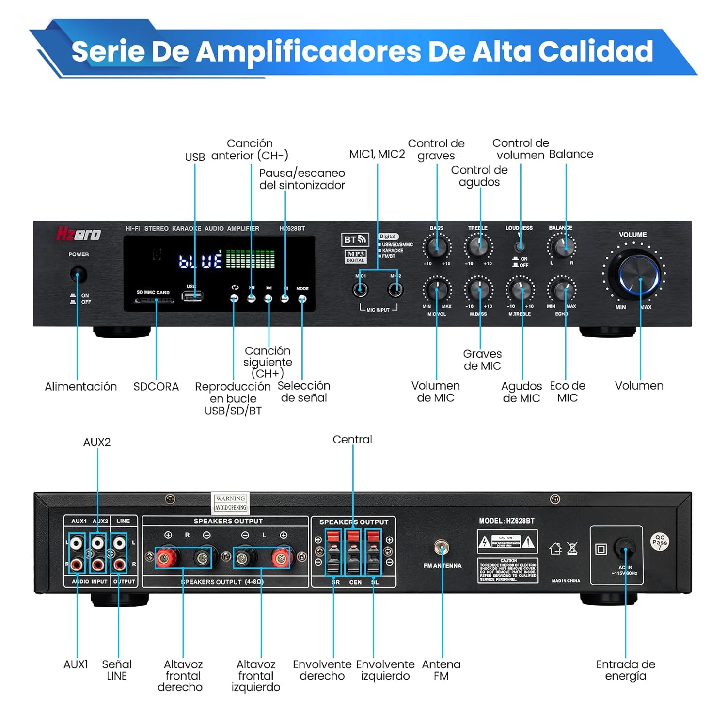 HZERO HZ-628BT Amplifier and accessories