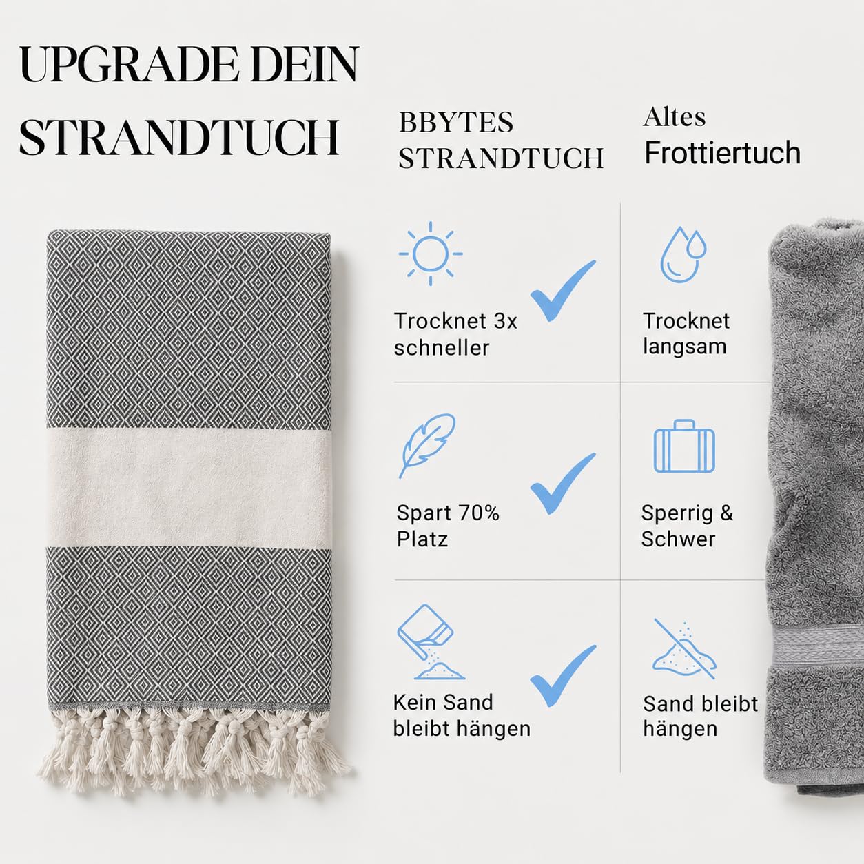 Saunahandtuch XXL 180x100 cm 100% Baumwolle 2er Set Hamamtuch Saugstark Schnelltrocknend Saunatuch Strandtuch Grau Dunkelgrün