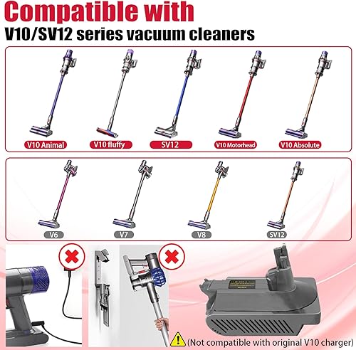 Miniatura 4 de URUN Nueva versión actualizada batería V10 para Milwaukee M18 de 18 V compatible con aspiradora SV12 Dyson Reemplazo de batería para aspiradora