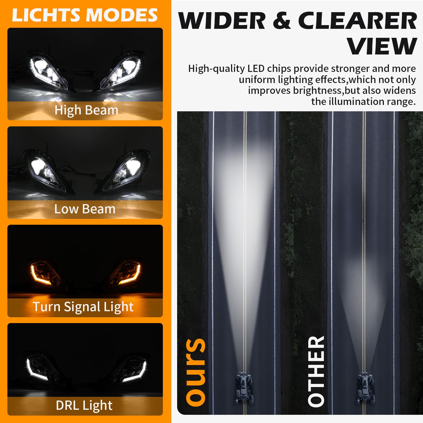 DREAMIZER 64W Motorrad LED Scheinwerfer E-geprüft Abblend und Fernlicht DRL Weiß mit integriertem Blinker in Amber für Yamaha ATV Raptor 700 2006-2022 YFZ 450 YFZ450R YFZ450X Wolverine 450