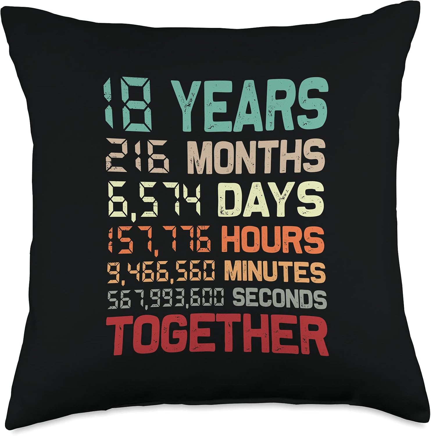 18 Years Together Couple Matching 18th Wedding Anniversary Throw Pillow