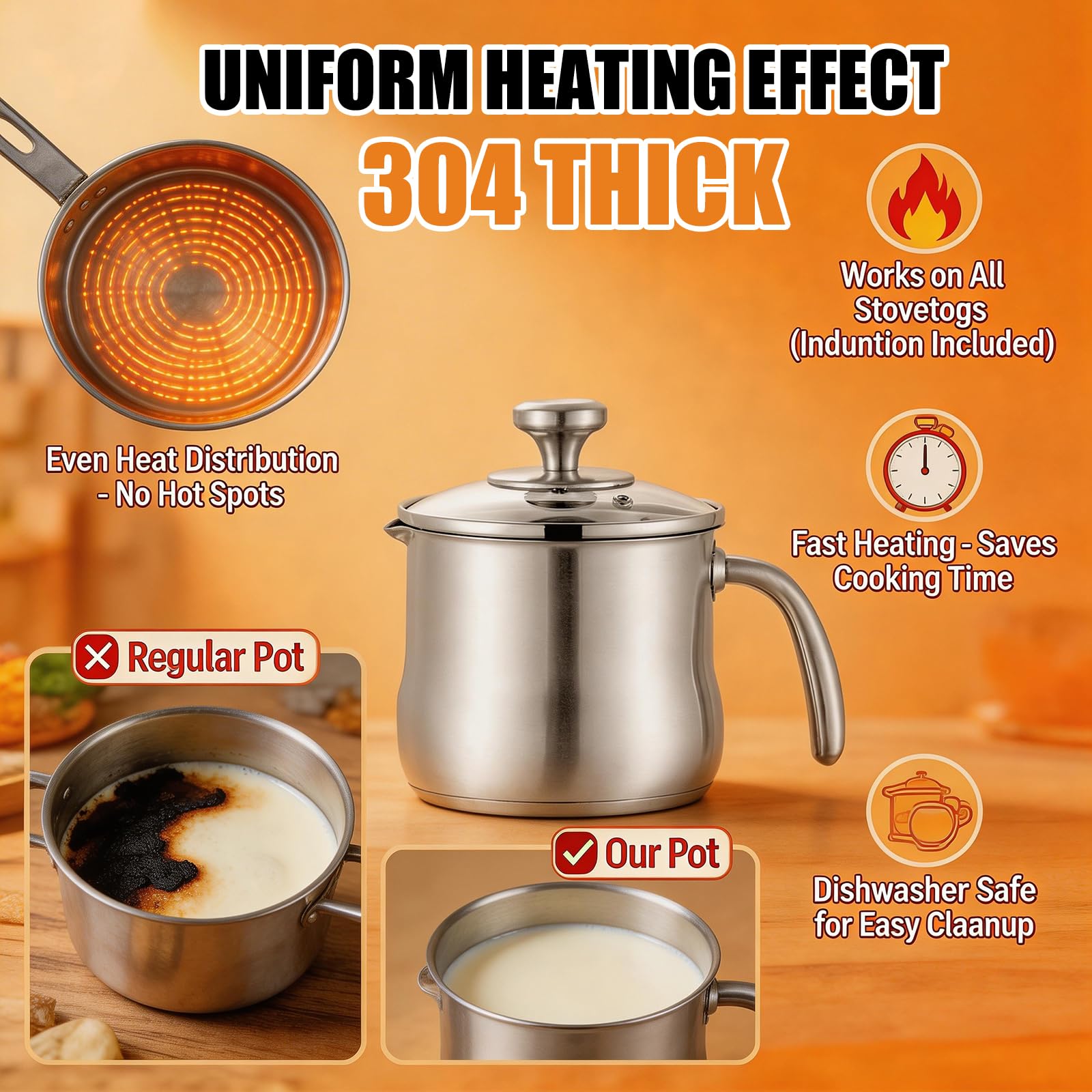 2L Pentola per latte in acciaio inossidabile con coperchio in vetro e beccuccio, pentola a induzione con manico, pentola per cottura a bagnomaria e pudding, pentola per scongelare adatta per gas