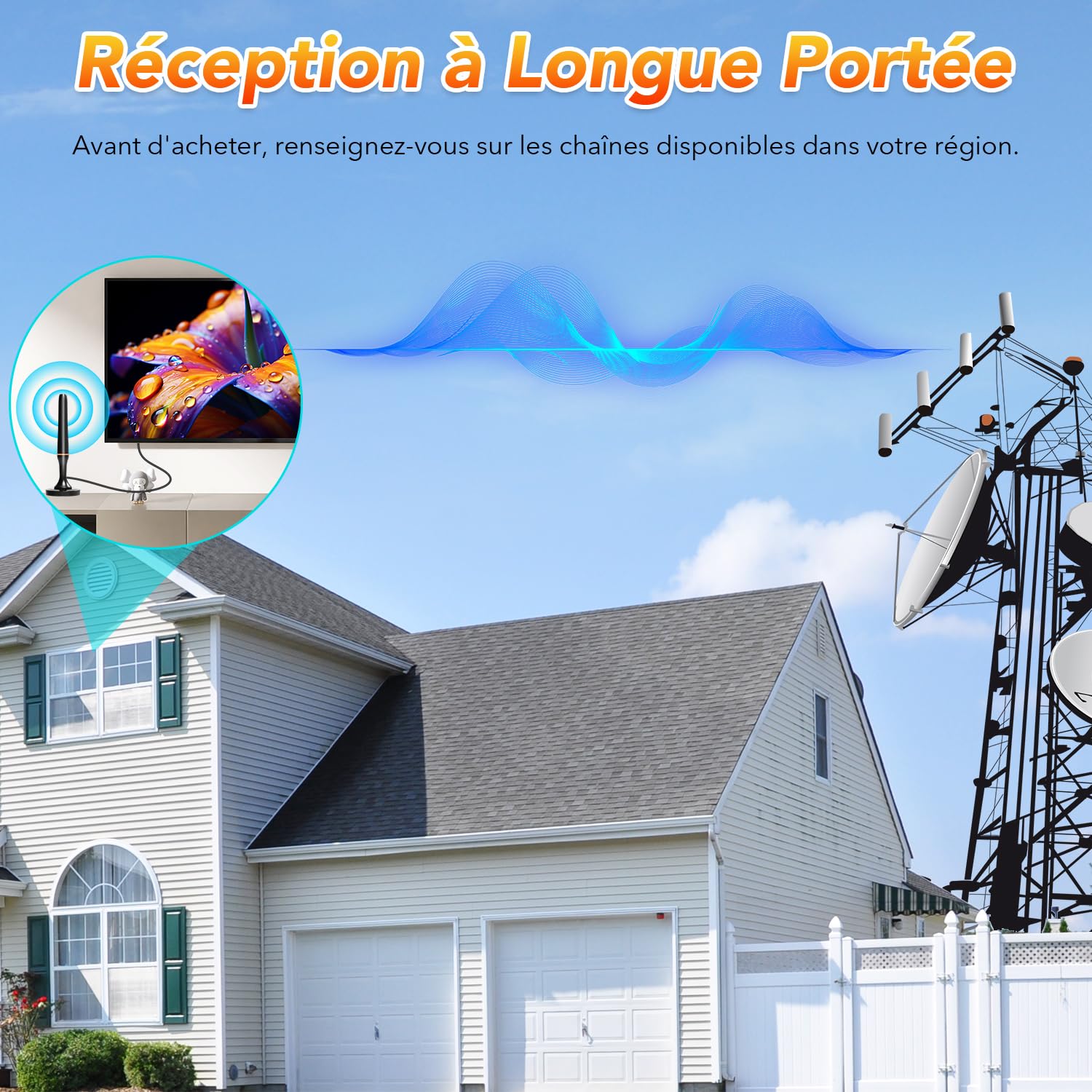 Antenne TV Intérieur Puissante, TNT Signal à Gain Élevé, Réception 360° Longue Portée 500km, Support 4K HD/1080P Chaînes Gratuites