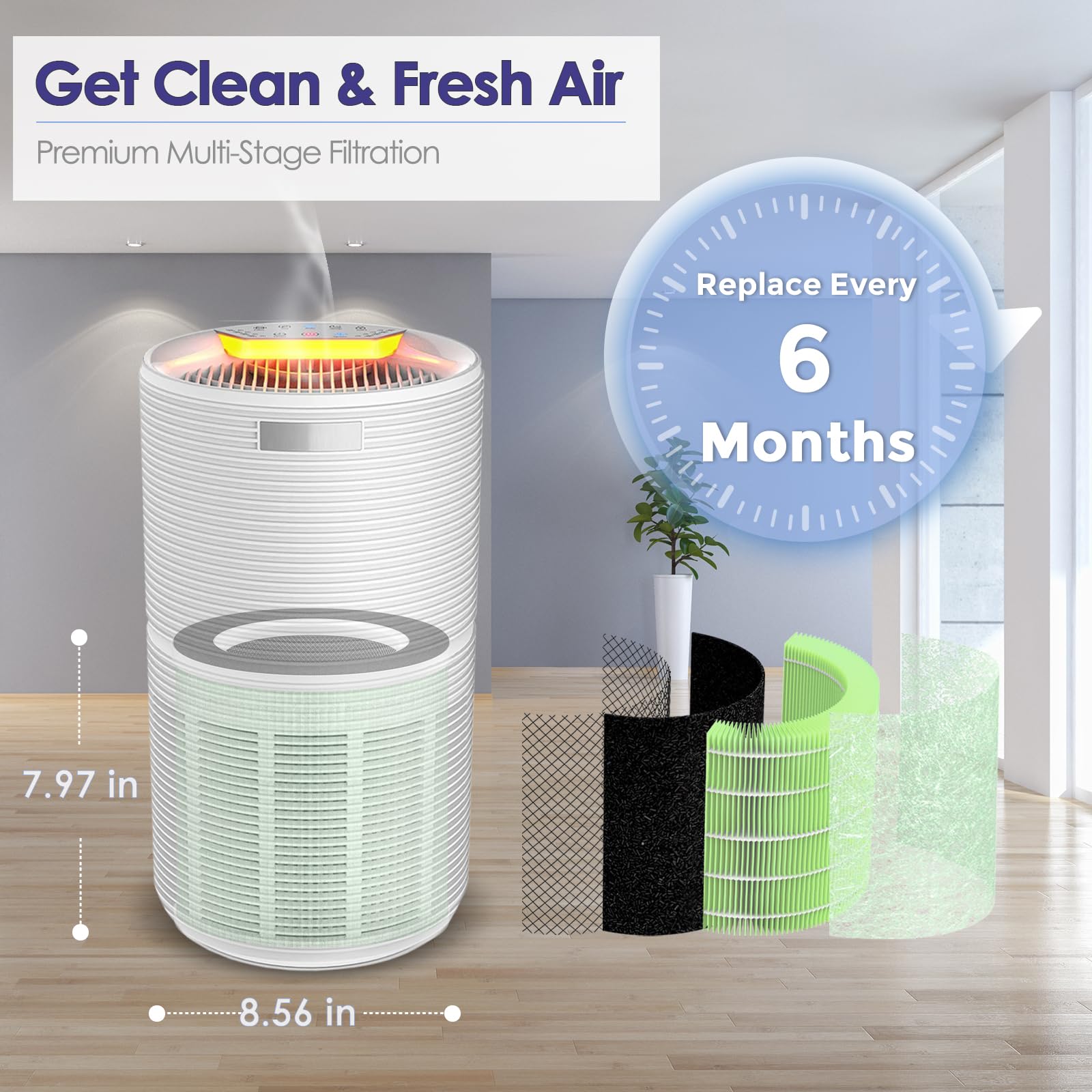 Filtres De Rechange Pour Purificateur D'Air Renpho RP-AP089 - Lot De 2 - Filtration 5 En 1 - 4