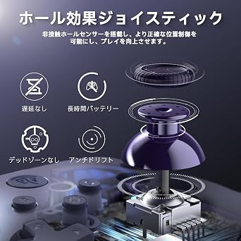 EasySMX X 10 PC Controller - Enhanced Wireless Bluetooth Controller with Interchangeable Faceplate/Hole Effect Joystick/Hole Trigger for PC/Switch/Steam/Android TV/Android Mobile/iPhone/iPad Ride Purple