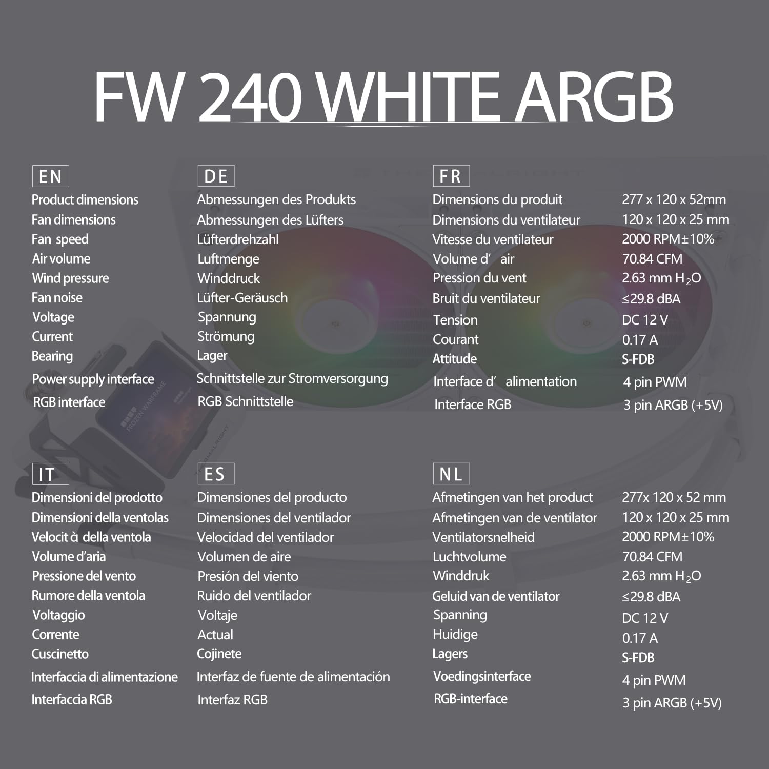 TR-Thermalright FW240 - Dispositivo di raffreddamento per CPU liquido ARGB, schermo LCD IPS da 2,4 pollici con risoluzione magnetica 320 x 240, tema schermo fai da te, per AM4/AM5, LGA1851/1700/115x