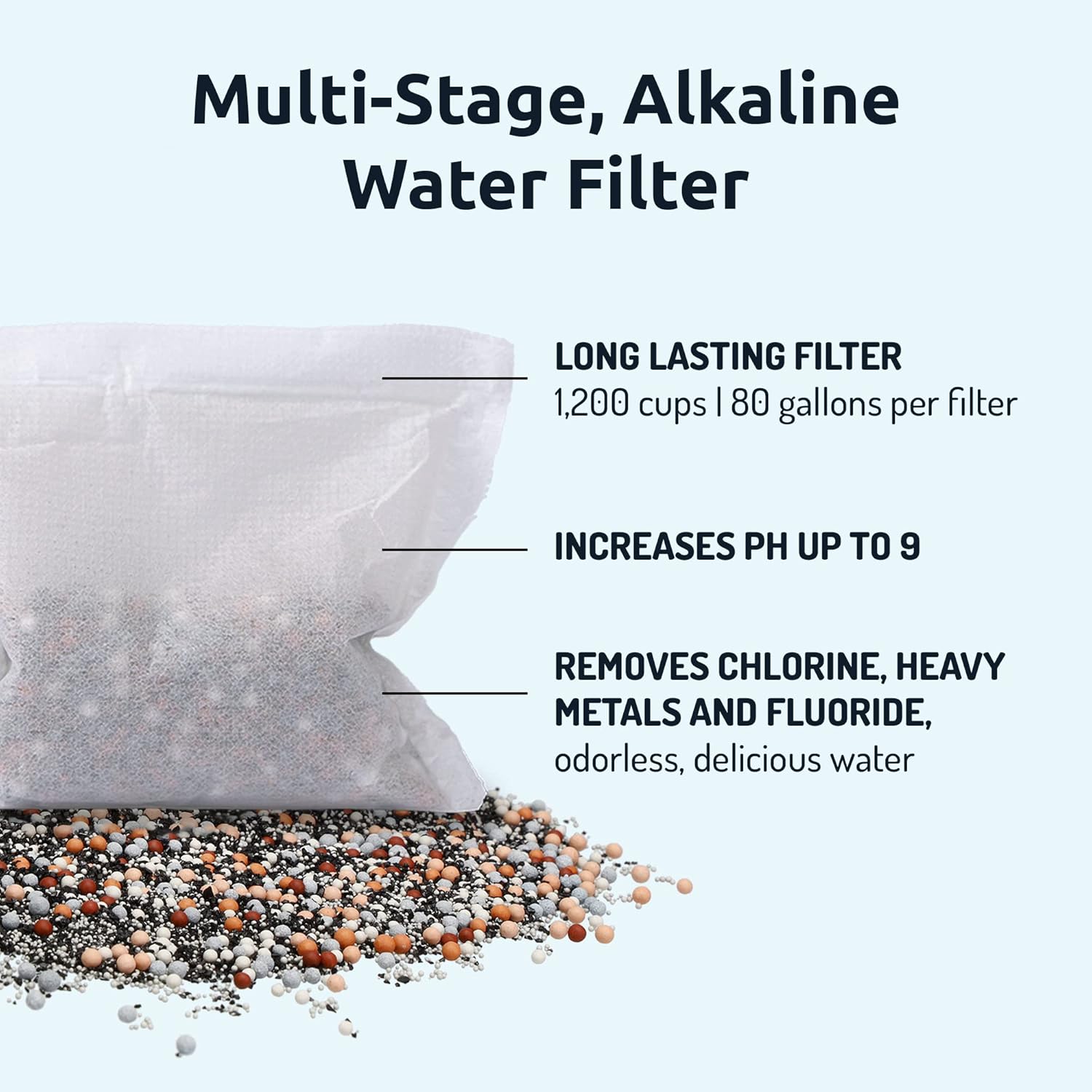 Multi-Stage Alkaline Water Filter details