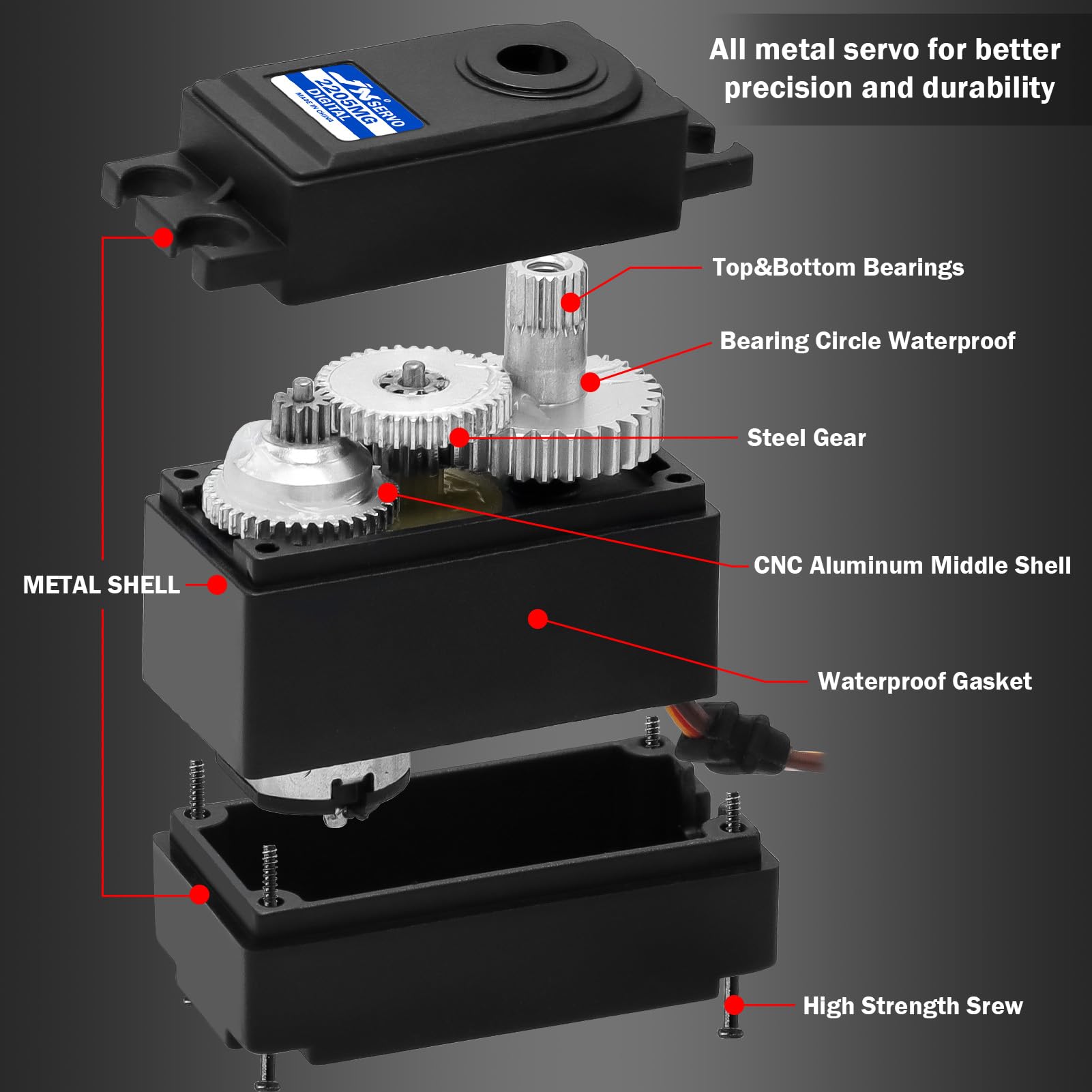 GOUPRC 22G Micro Digital RC Servo d'engrenages en métal avec klaxon servo pour Hyper Go 1/14 H14BM MJX 14209 14210 RC Car, mise à niveau du modèle de pièces de servo
