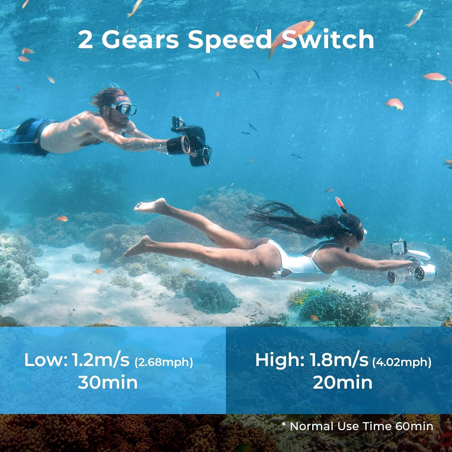 Mix the Double Motor Pro Underwater Scooter with waterproof bag - 2 speed mode 60 min depth 131FT with support for the camera and low battery alarm for snorkeling for pool diving - water scooter for adults and children 5 71WBhJdoIQL. AC SL1500