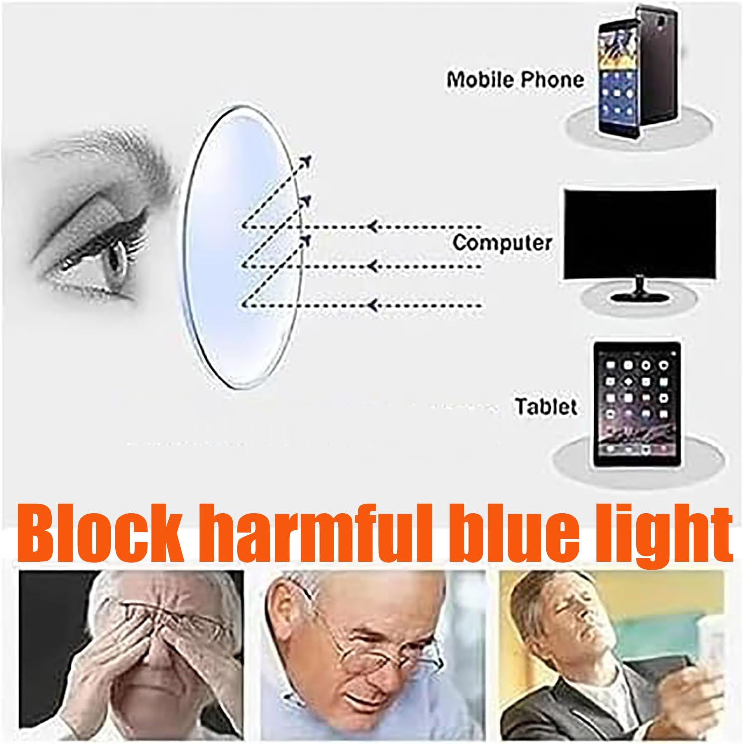 Upgraded Blue Glasses Self Adjusting For Women & Men,Auto Focus Intelligent Dual Focus Eye Glasses Far And Near — view 5