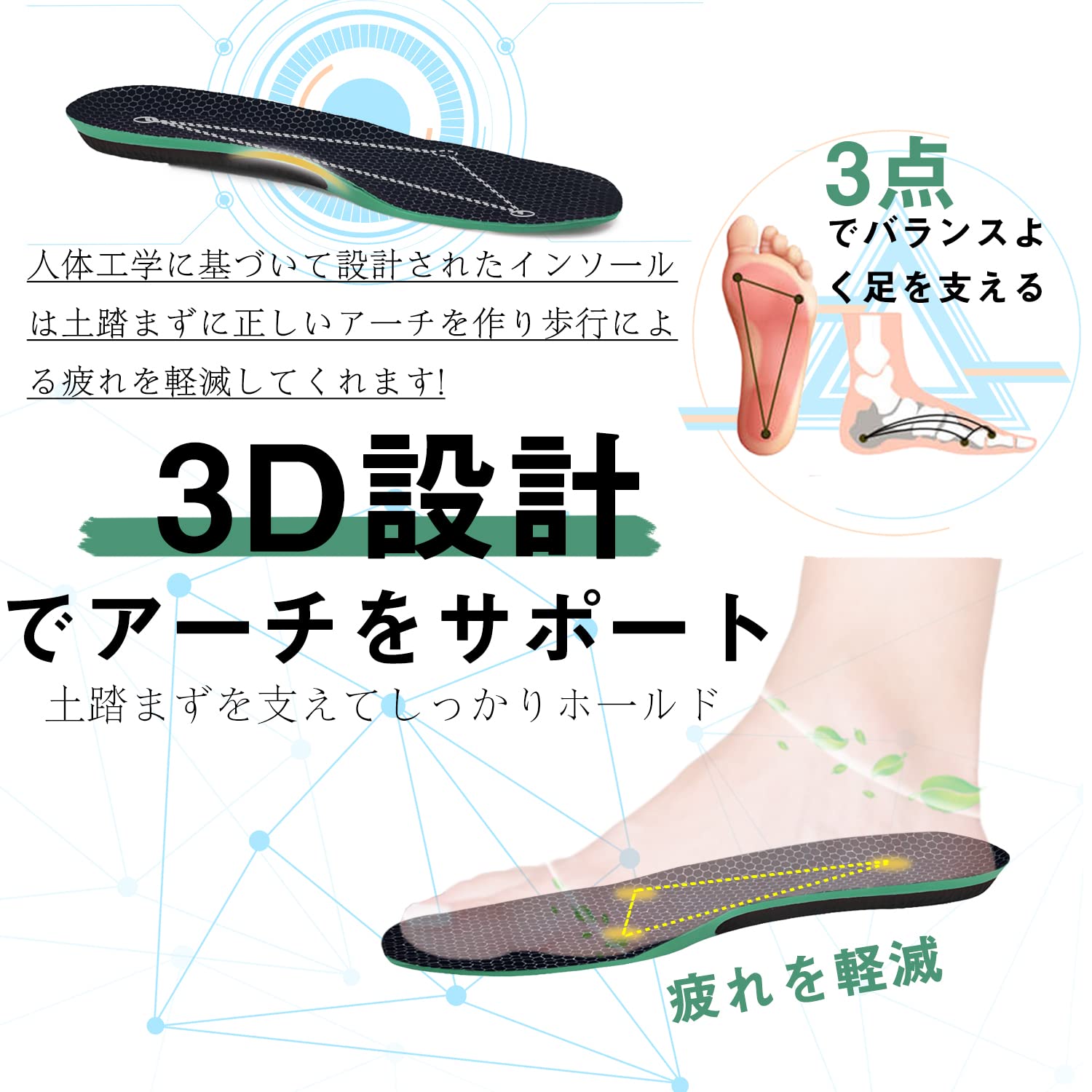 Amazon.co.jp: kozzim スポーツインソール 衝撃吸収 立ち仕事 中敷き