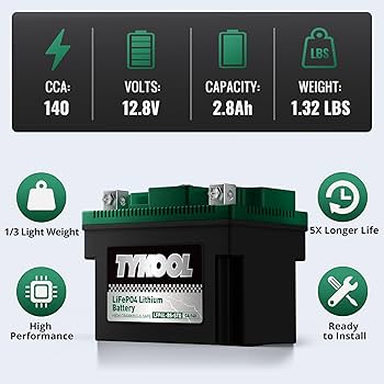 TYKOOL YTX4L-BS YTZ5S Lithium LiFePO4 Motorcycle Battery,2X