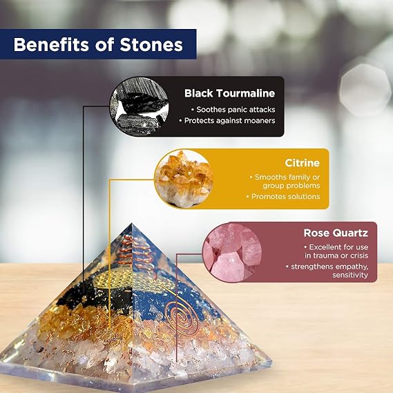Orgonite Crystal Orgone Pyramid for Triple Health Protection with Black Tourmaline, Citrine and Rose Quartz Positive Energy Generator for Healing, Wealth and Prosperity