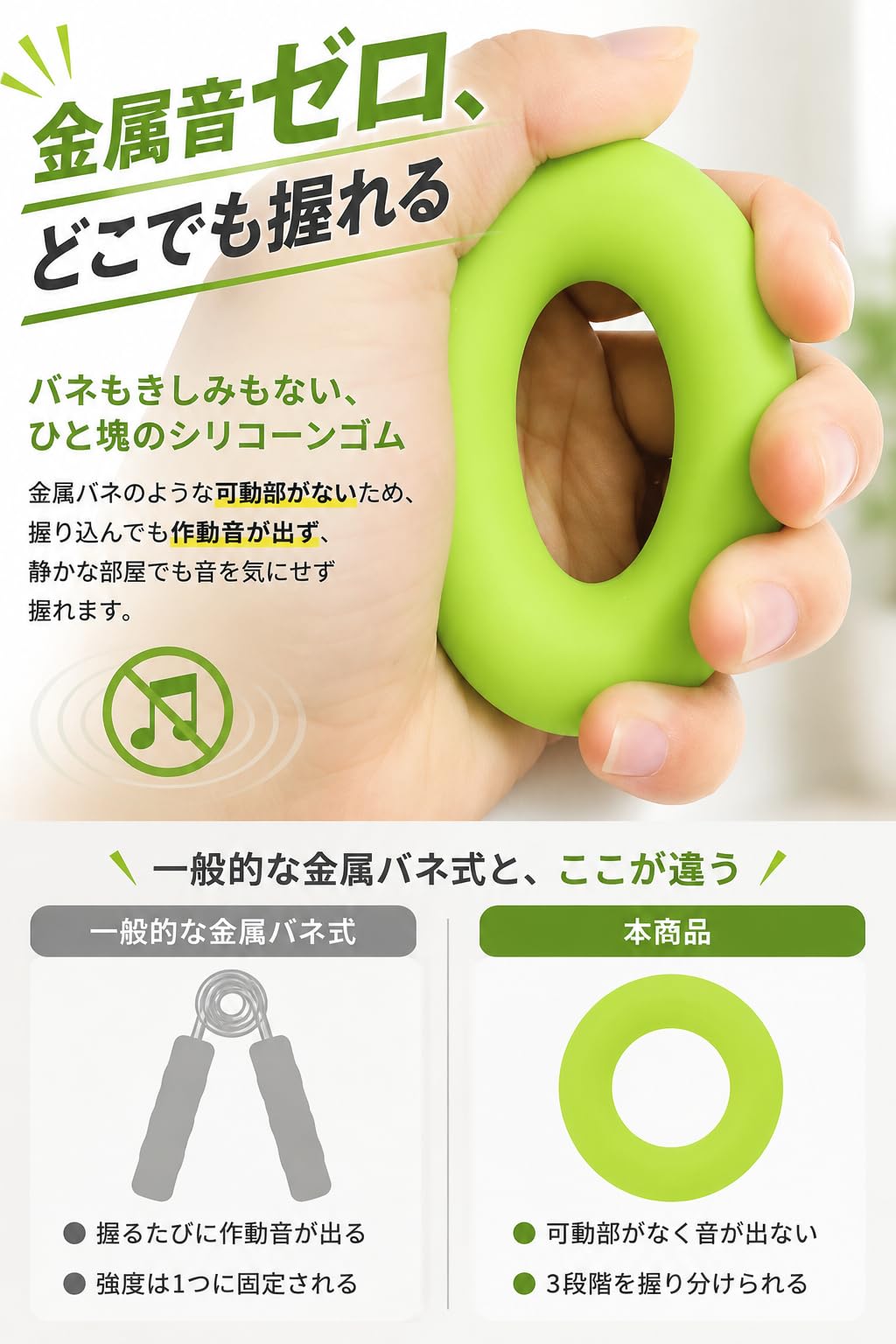 Amazon | fogman ハンドグリップ 握力トレーニング リハビリ 30LB 40LB