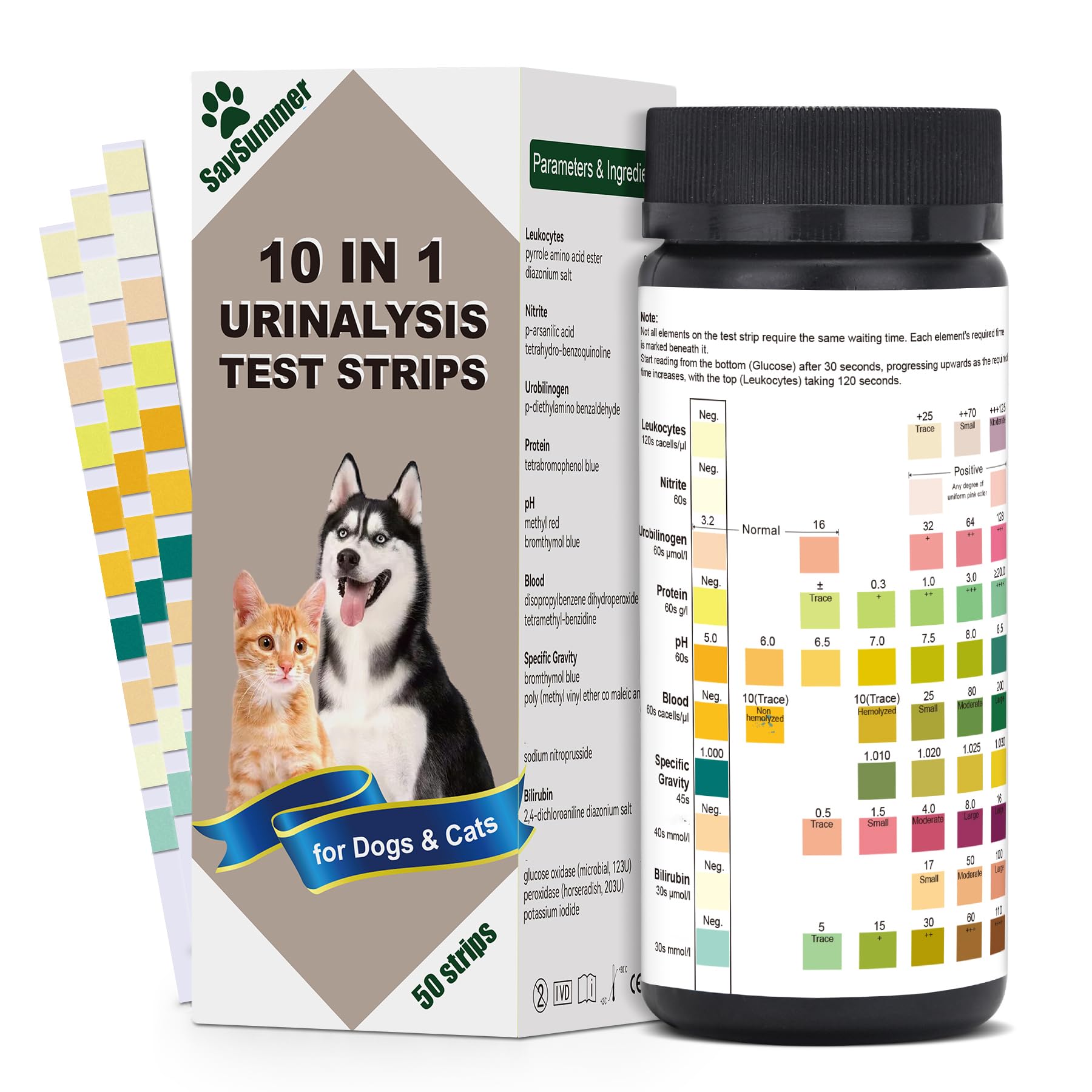 Snapklik.com : Urine Test Strips For Dogs Cats - 50 Counts Urinalysis ... - Cat Urine Analysis Cost