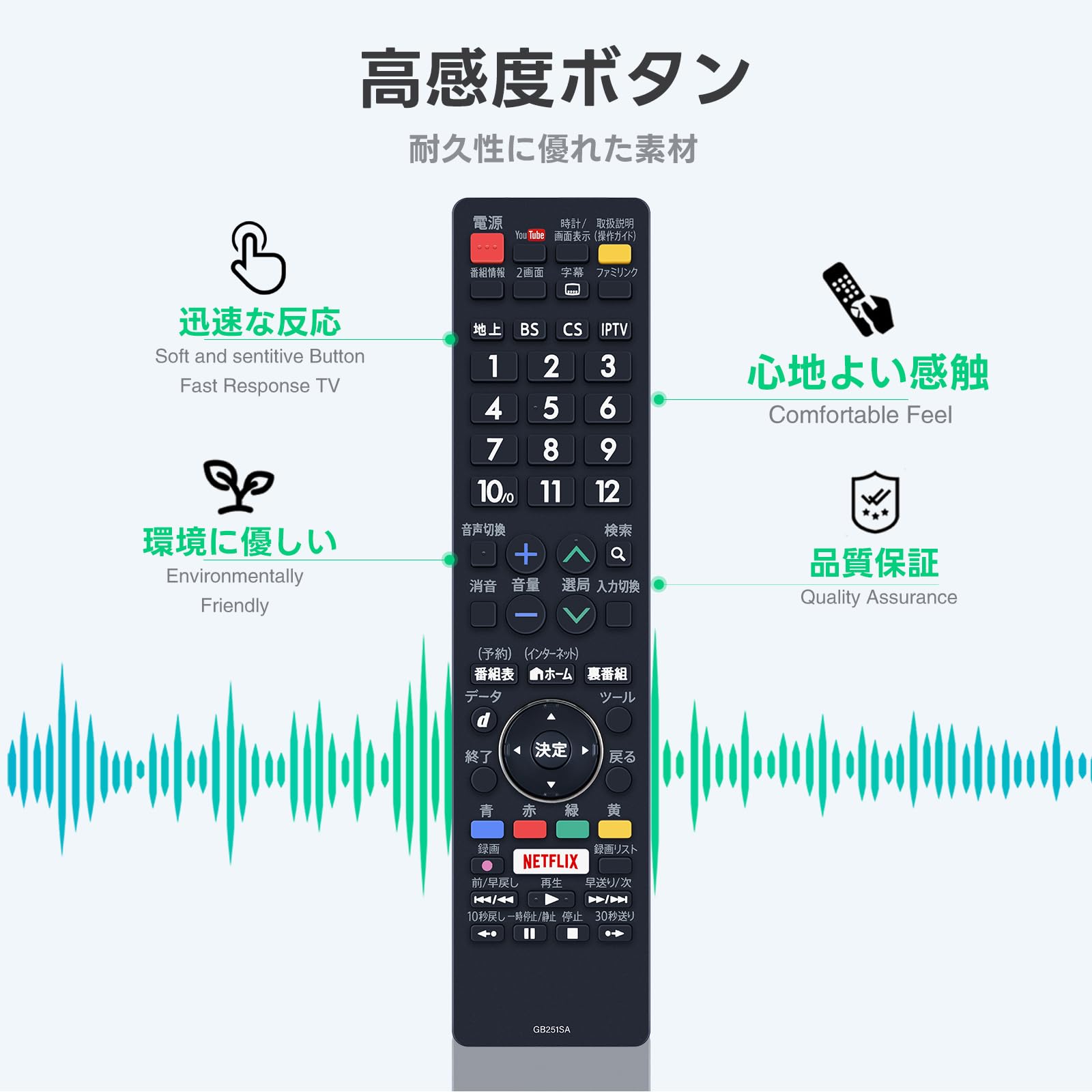 Amazon | テレビリモコン GB251SA for SHARP シャープリモコン AQUOS