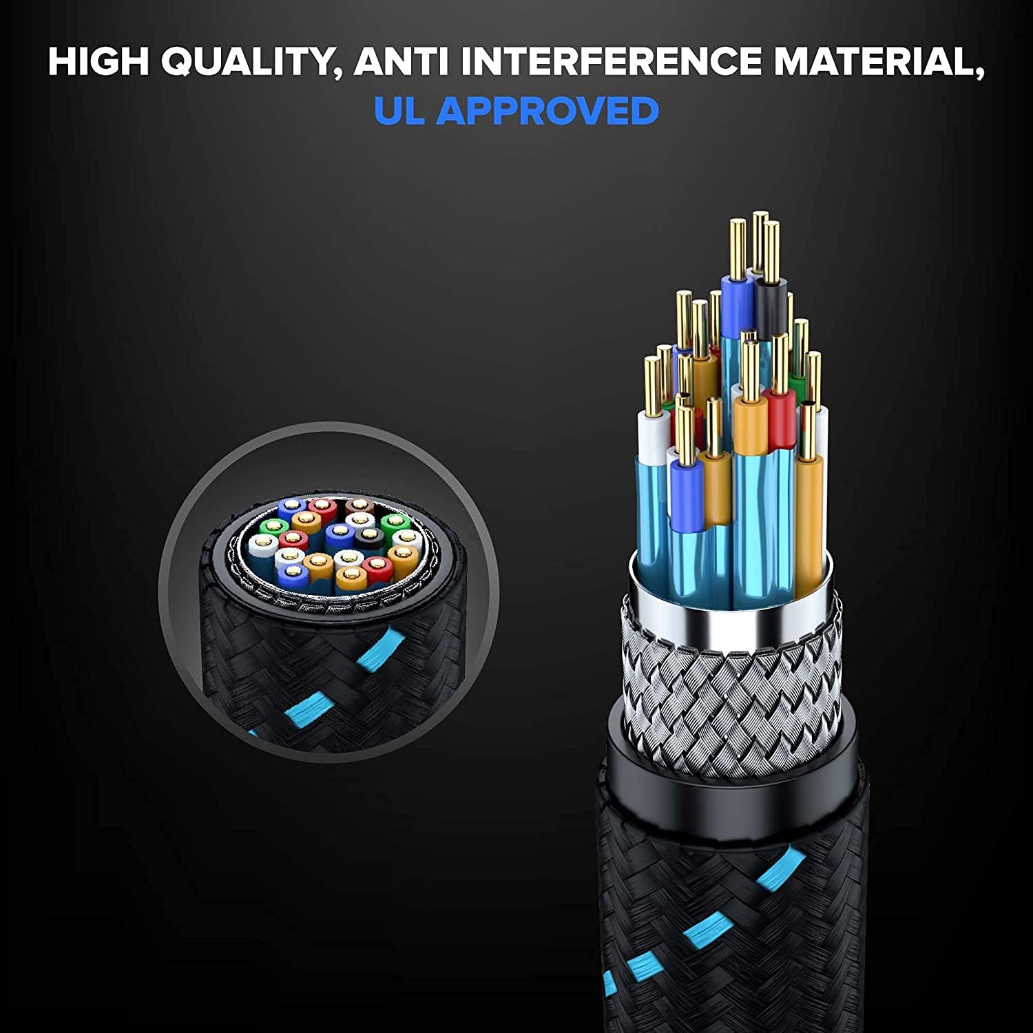 🔥 HDMI Cable 4K HDMI 2.0, 6ft, Certified 18Gbps, 4K@60Hz Ultra High-Speed Gaming HDMI Cable, 4K Cable, 20 Pack, UL-Listed