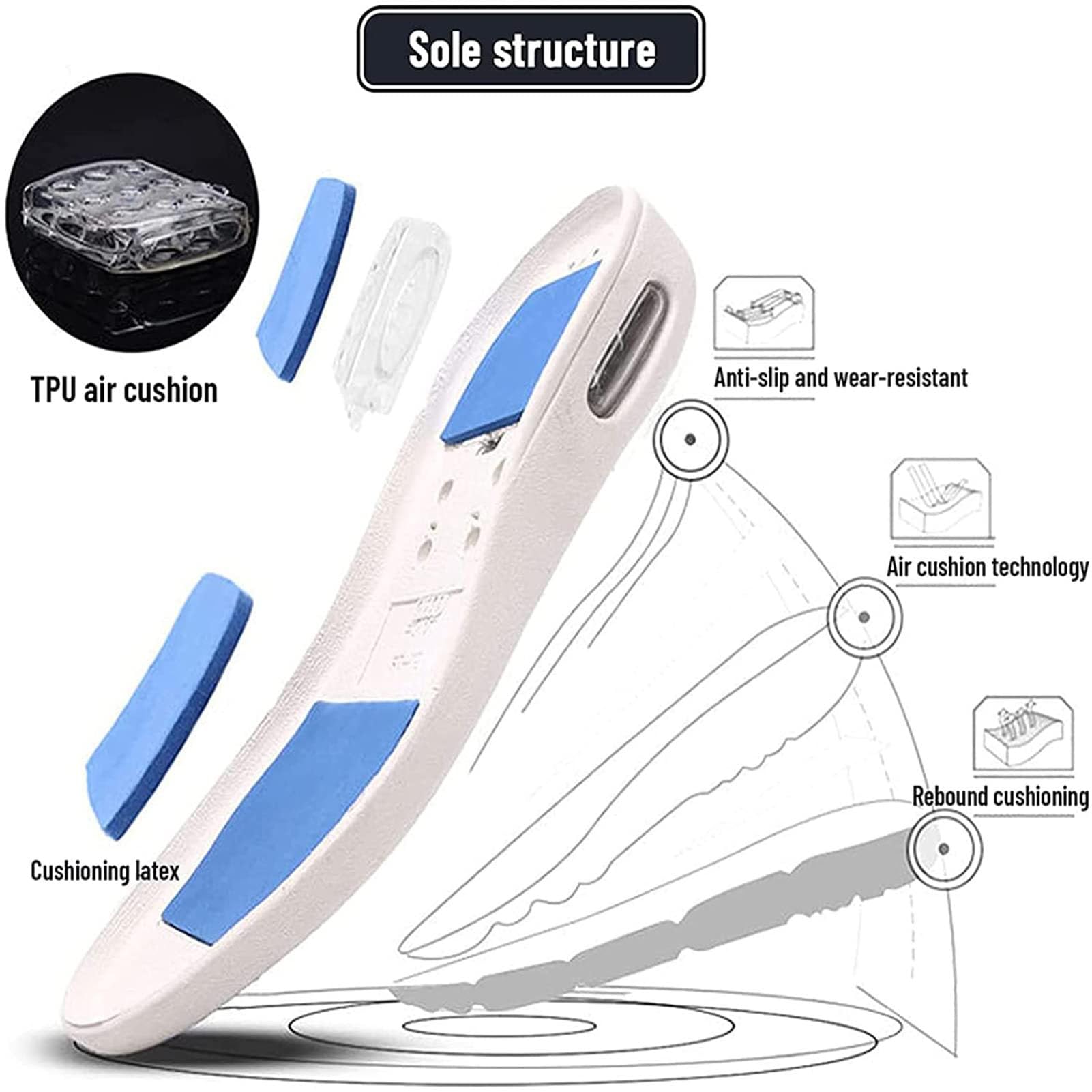 Męskie buty dla cukrzyków, regulowane buty trekkingowe, szerokie, lekkie buty dla osób starszych, opuchnięte stopy, antypoślizgowe pogrubienie i poszerzenie dna poduszki powietrznej
