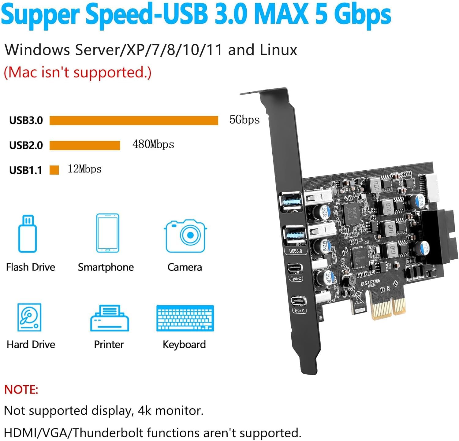 Carte PCIe USB 3.0, 6 Ports (2X Type-C, 2X Type-A, 2 Ports Internes), Carte d'extension pour PC de Bureau Compatible Windows 10/8/7/XP