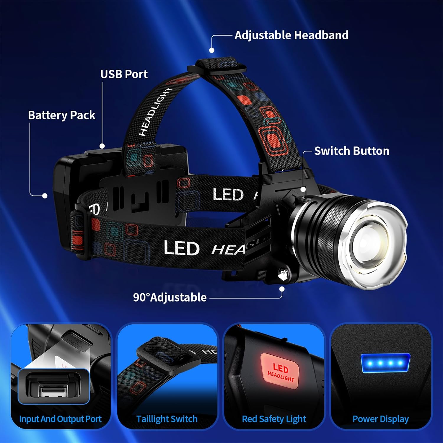 Rechargeable Headlamp Super Bright, 5 Modes Head Lamp for Forehead Zoomable, High Lumens Headlamp for Adults Waterproof, 90° Adjustable Head light & 9000mAh Long Runtime for Camping, Hunting, Hiking