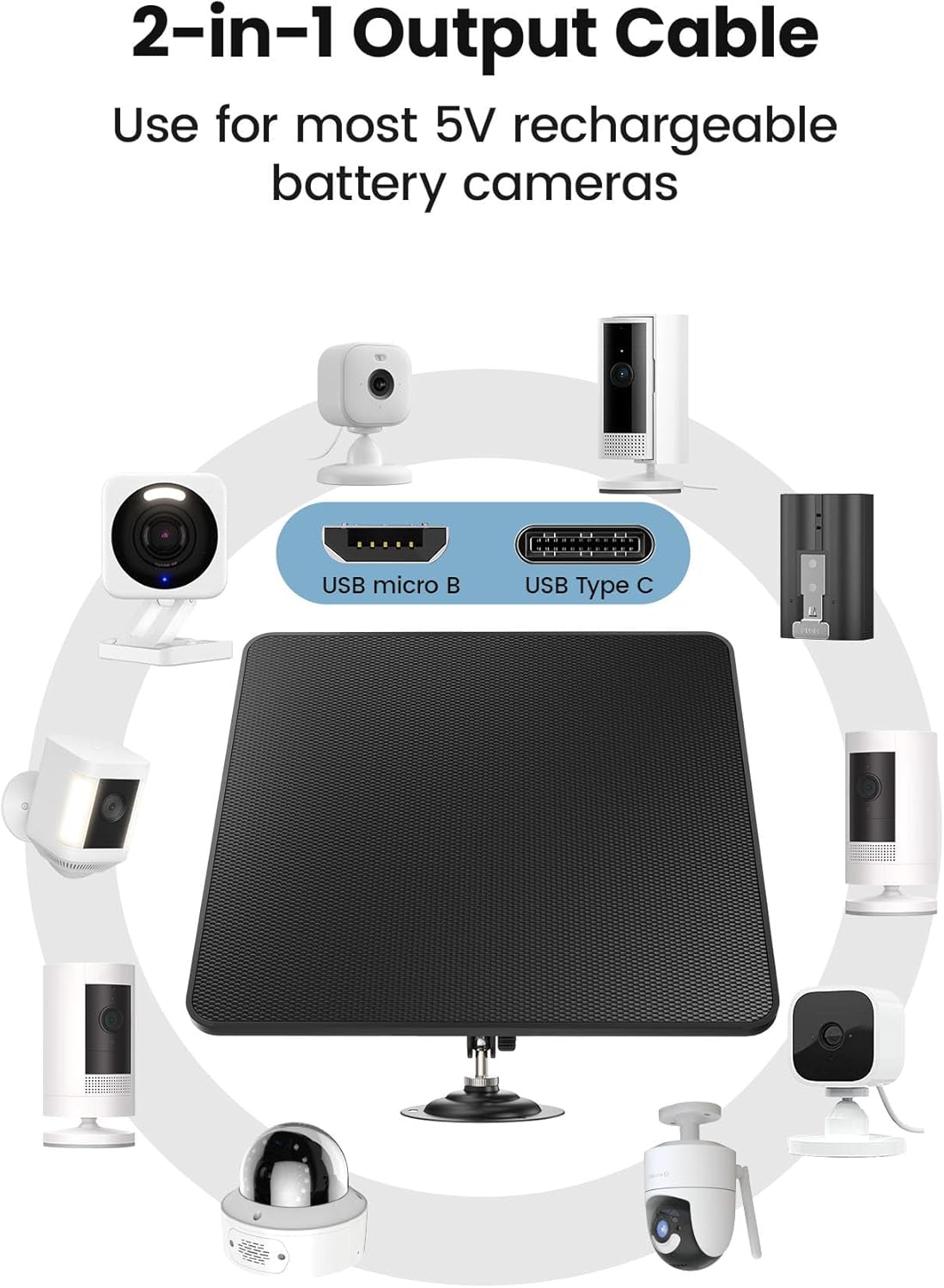 6W 5V ソーラーパネル屋外用太陽電池充電器 USB/Type-C ソーラーパネル防水太陽電池充電器カメラ/家庭用ライト用 - AliExpress  44 KJK 6W ソーラーパネル充電器 防犯カメラ用 USB-C &amp; マイクロUSBソーラーバッテリー充電器 IP66防水 36
