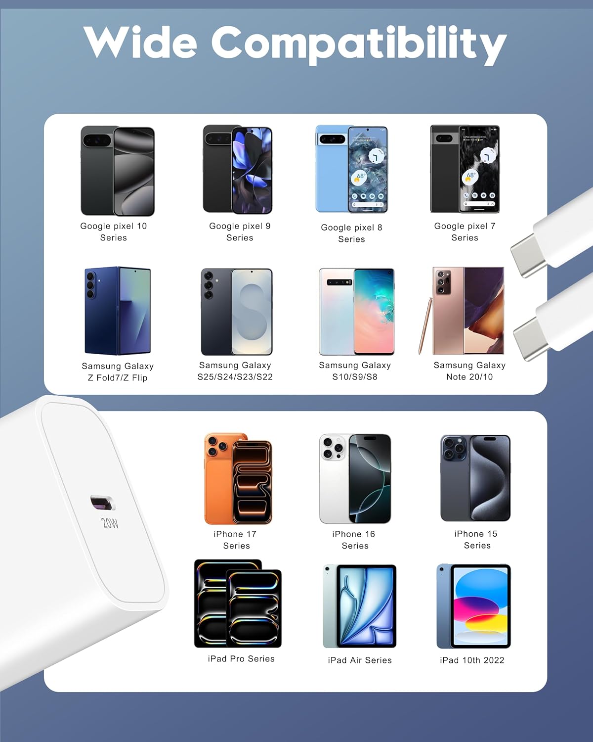 for iPhone 17/16/15 Pro Max Charger, 2-Pack 20W Type C Fast Wall Charger Plug Power Adapter, USB C Charger Block for iPhone 17/17 Pro Max/Air/16/16e/15/15 Pro Max/Plus, iPad, with 6FT USB-C to C Cable - Image 5