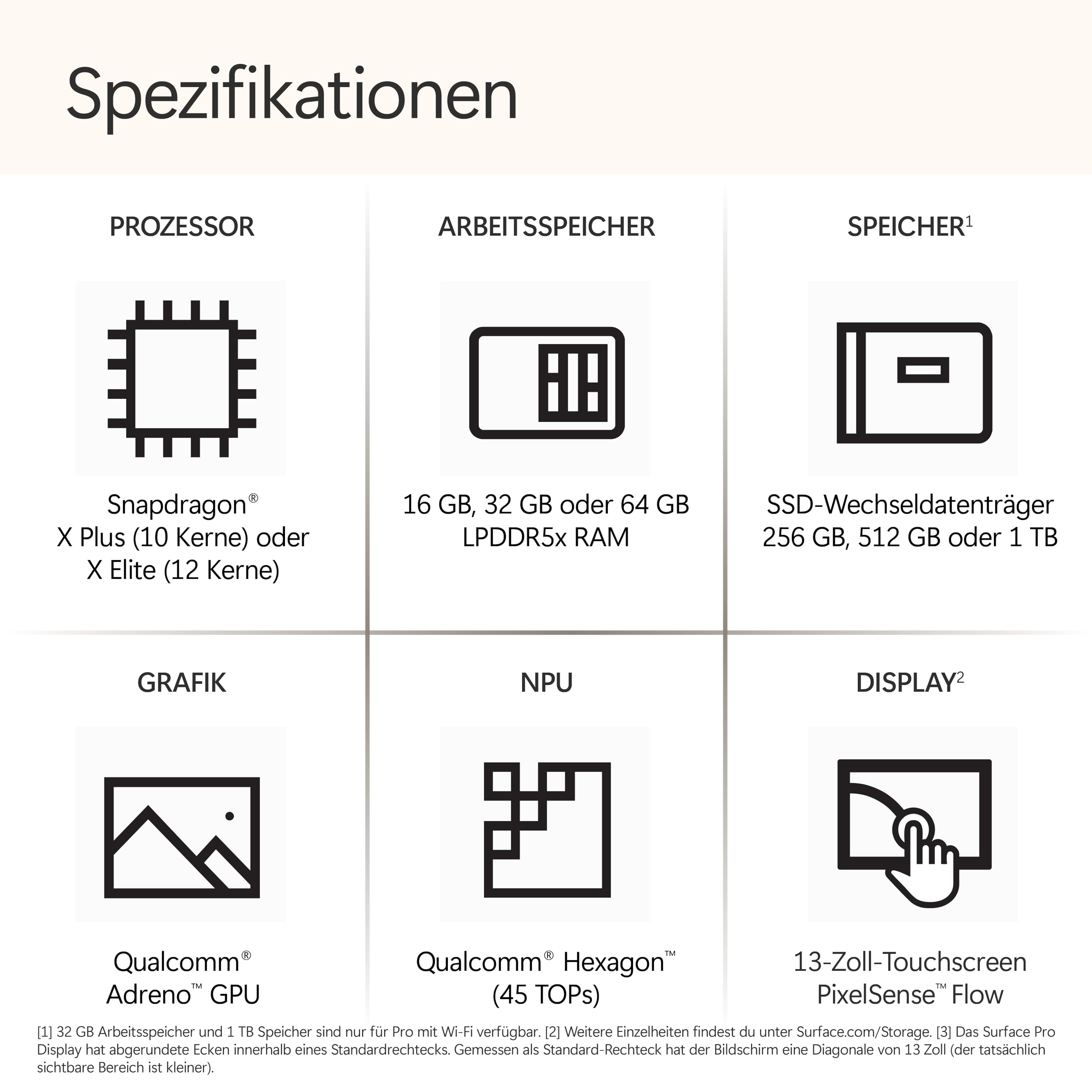 Microsoft Surface Laptop 13.8" Touchscreen Snapdragon X Elite 16GB RAM 512GB SSD Schwarz QWERTZ