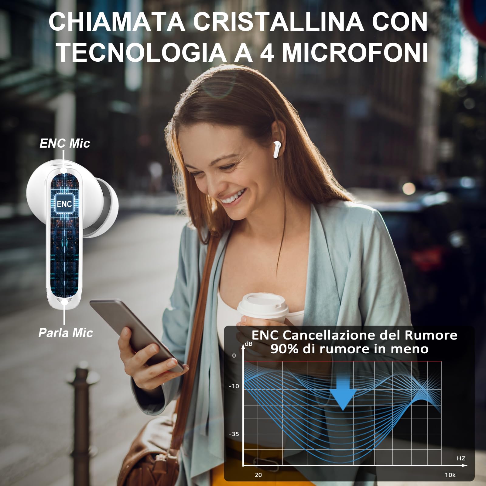 Cuffie Bluetooth, Auricolari Bluetooth 5.4 Stereo HiFi, 48 Ore Cuffie Wireless in Ear con 4 Microfono Cancellazione Rumore, cuffiette bluetooth IP7 Impermeabile,cuffie Senza Fili per iPhone Android