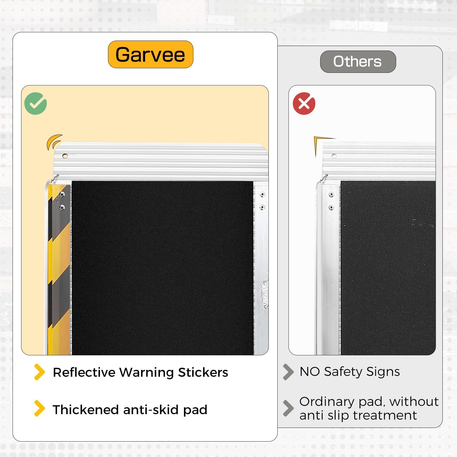 Garvee Rampa Plegable de Aluminio para Silla de Ruedas, Portátil Antideslizante con Barreras de Seguridad y Tiras Reflectantes, para Escalones, Bordillos y Puertas (182 x 74CM)