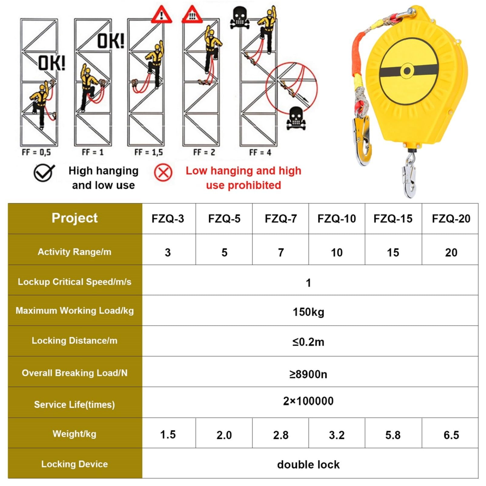 Imbracatura di Sicurezza Anticaduta Tetto, Dispositivo Anticaduta Retrattile Certificato 3-20 mt, 150kg Dispositivo Retrattile di Sicurezza Anticaduta Lavoro Aereo(Giallo,10 Metri)