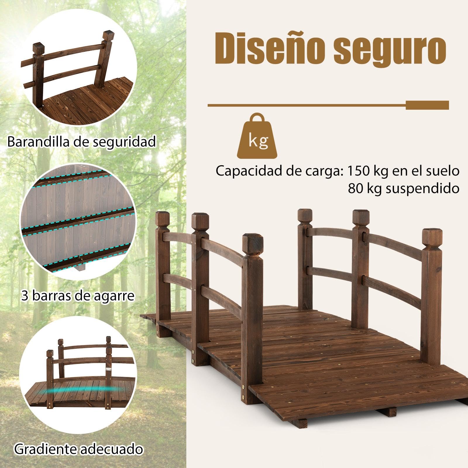 SOARS Puente de Jardín Madera con Barandilla, Puente de Pie Decorativo de Abeto con Capacidad de Carga de hasta 150 Kg, 171,5 x 75,5 x 58 cm, Puente Decorativo para Jardín, Estanque y Arroyo
